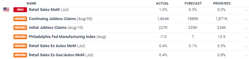 山东省市场监管局部署开展“放心消费在山东”深化提升十大行动
