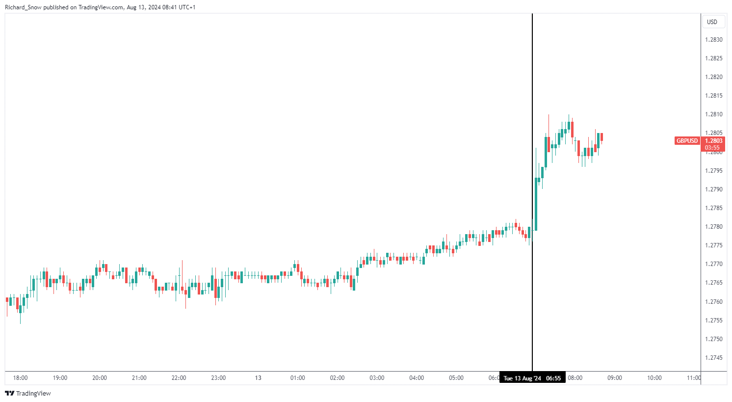 青海省市场监管局组织开展重点工业产品质量安全生产大检查