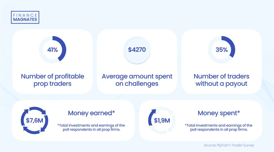广东医保新规！明年起按人头付费