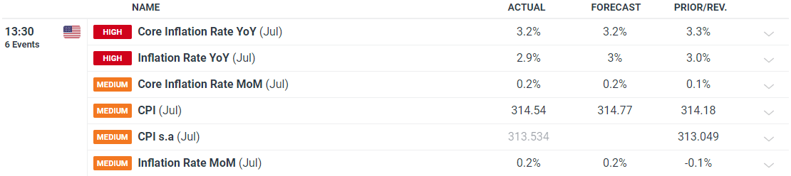 柳覃高速公路首片预制箱梁成功浇筑