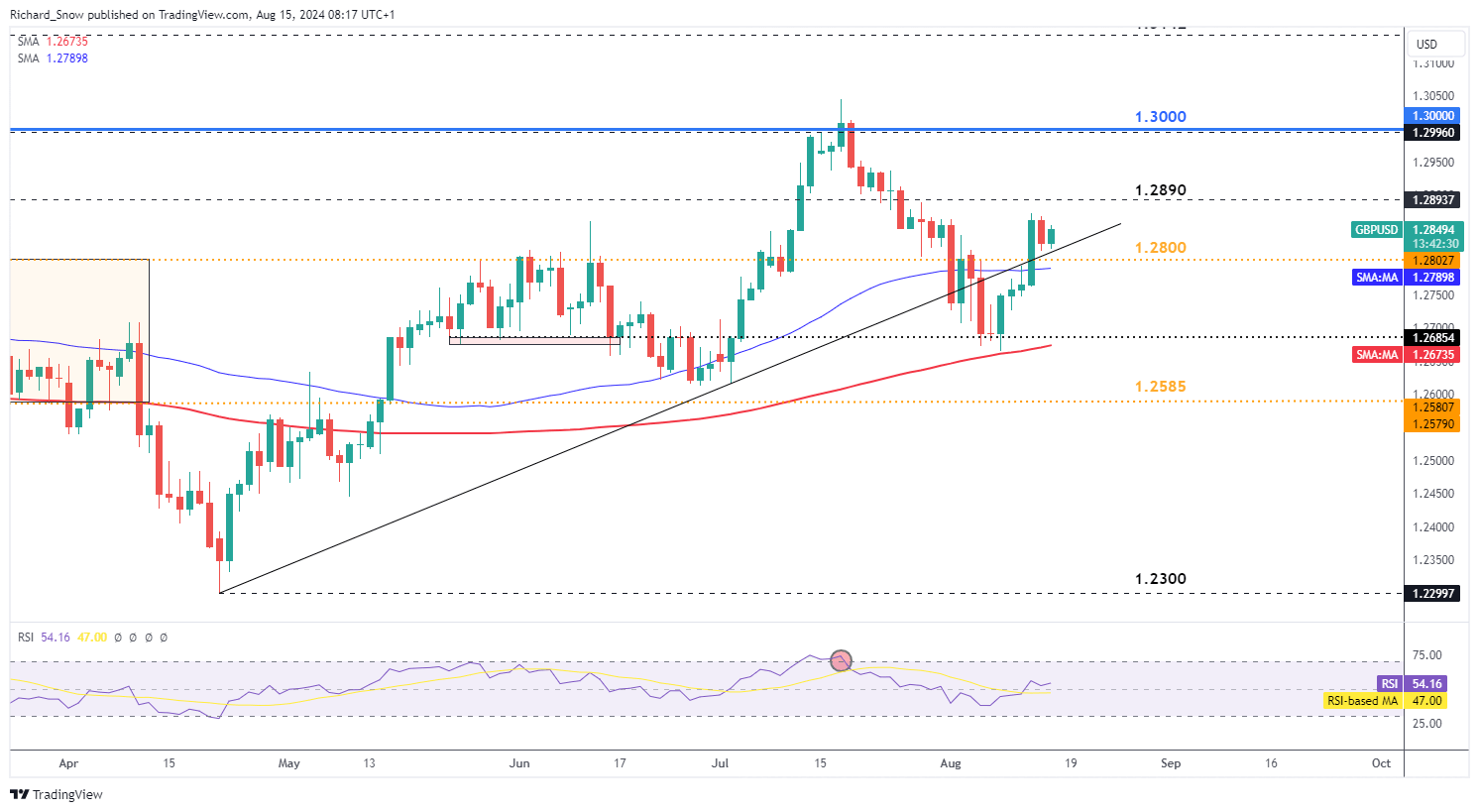 兴业银行成功发行300亿元绿色金融债券