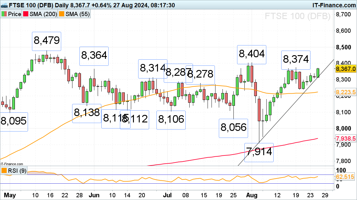 安徽强化暑期重点领域广告监管