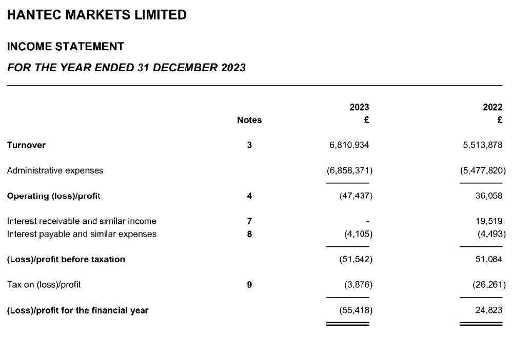 安徽发布食品安全抽检监测数据抽查地方标准