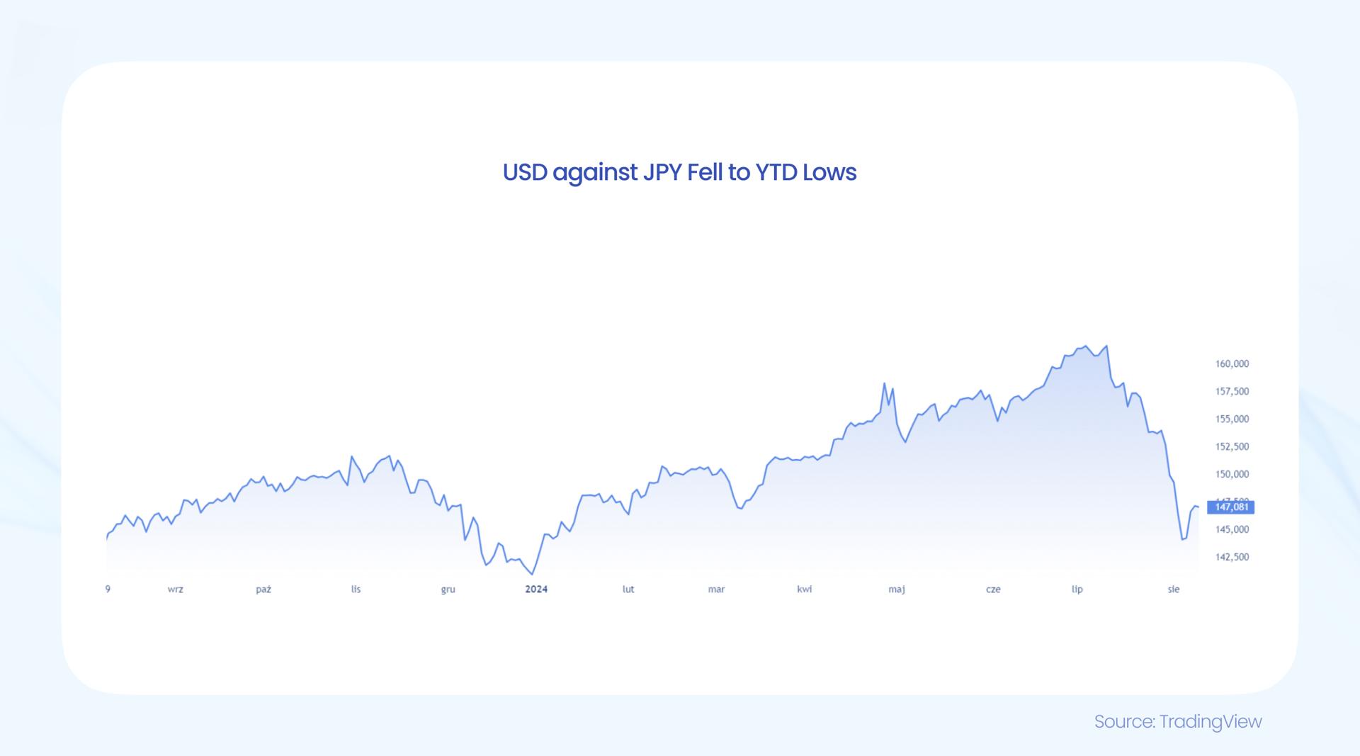 重庆：“双十一”促销严禁“虚拟中奖”“内定中奖”等行为