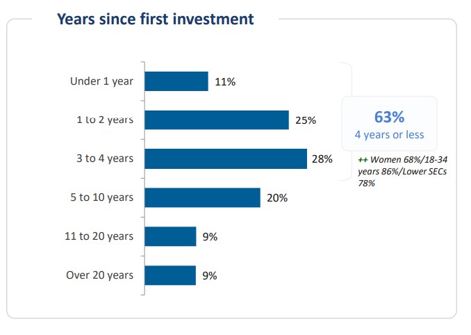一图读懂！2022年重庆市市场监管工作会议要点来啦