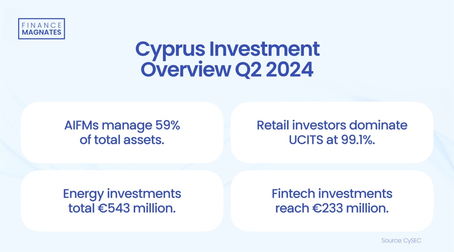 甘肃省市场监管局等五部门联合推进网络安全服务认证工作