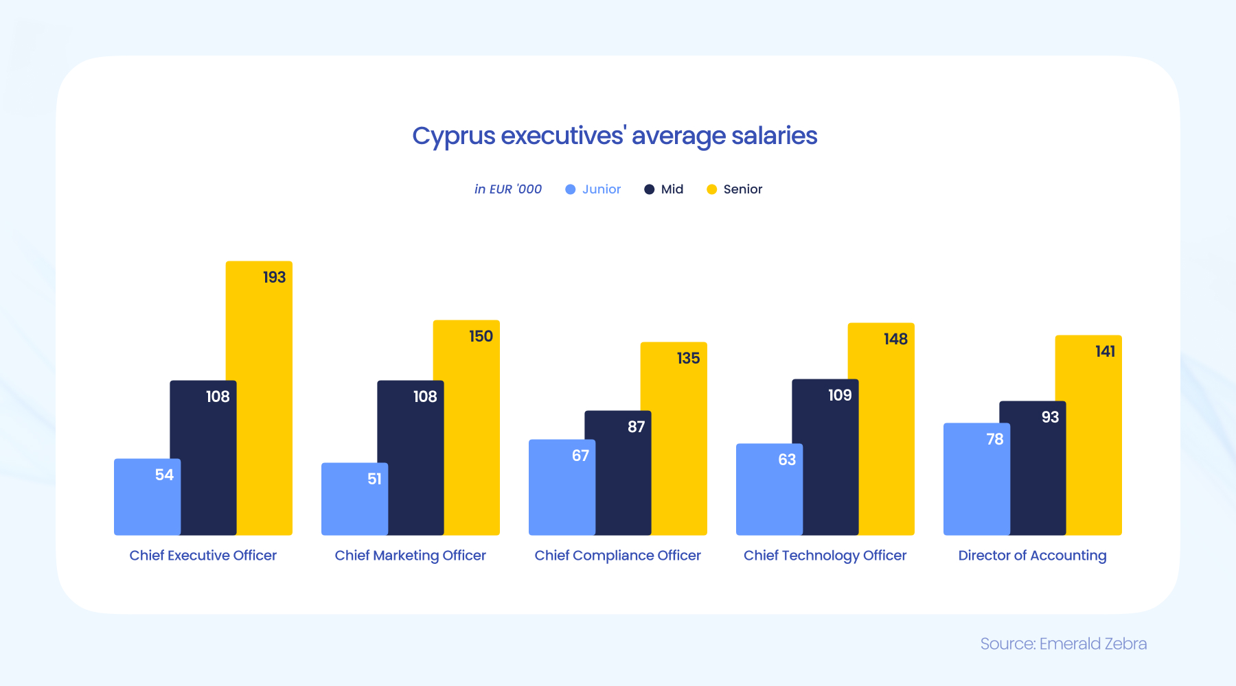 倒计时100天!我们“特”闪耀