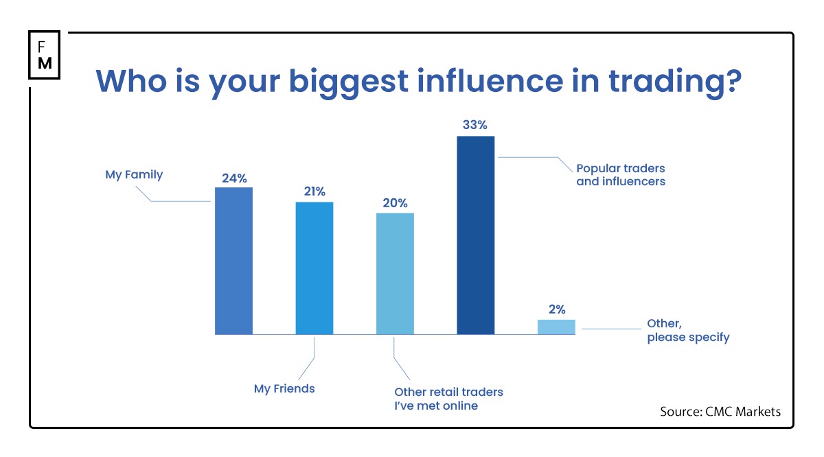 AI重塑商业竞争格局:大摩揭示五大投资机遇 Adobe(ADBE.US)、亚马逊(AMZN.US)获重点推荐