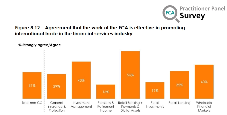 广东：堂食放开 食品安全监管不放松