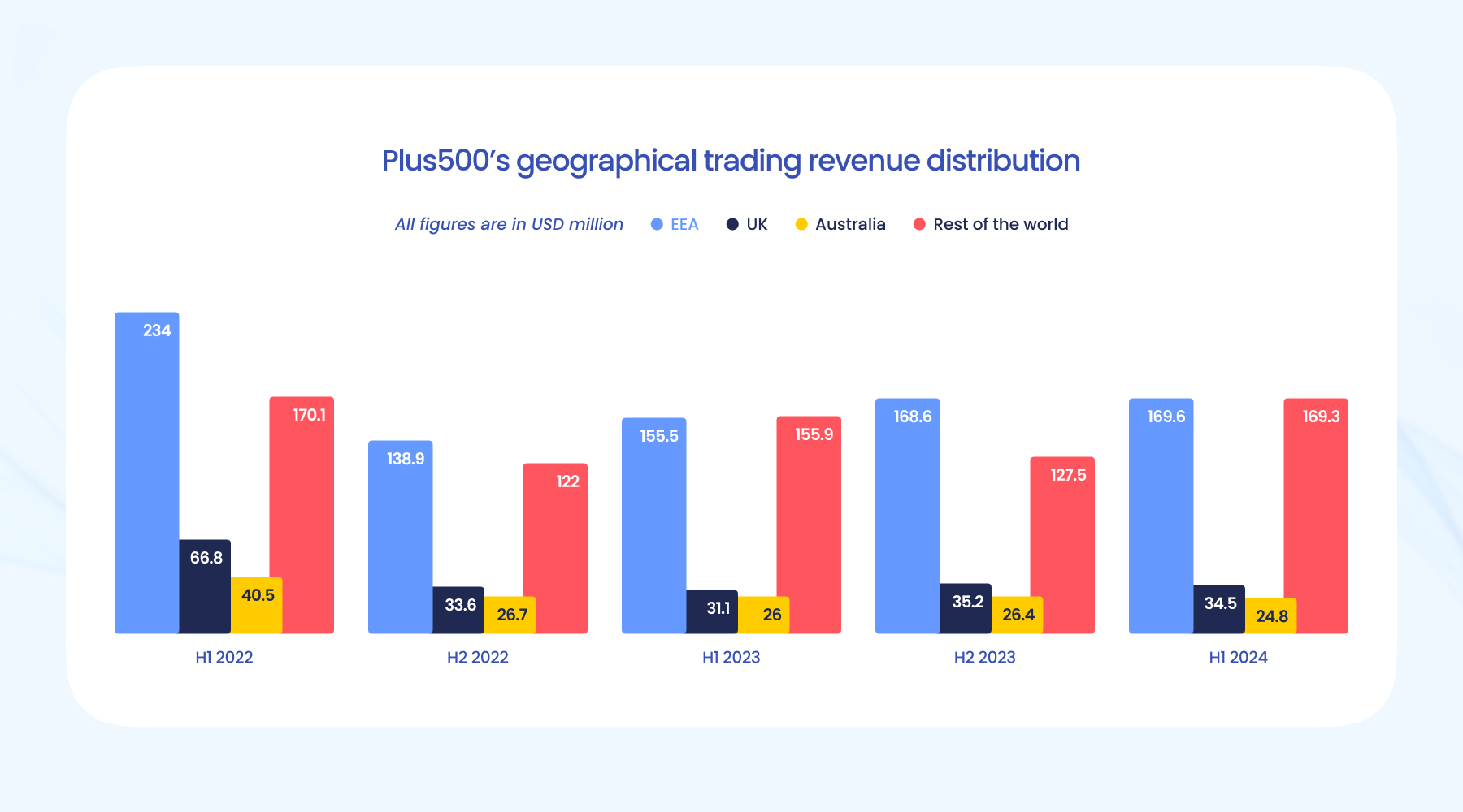 上海合作组织成员国元首理事会第二十五次会议一致同意接收老挝为对话伙伴