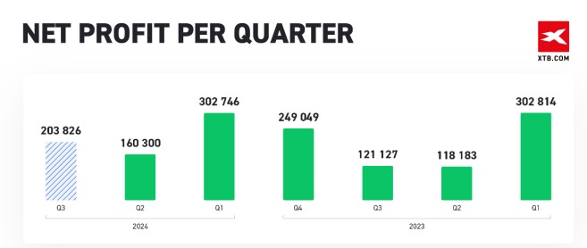 财政部：免保育教育费补助资金对中西部地区予以倾斜