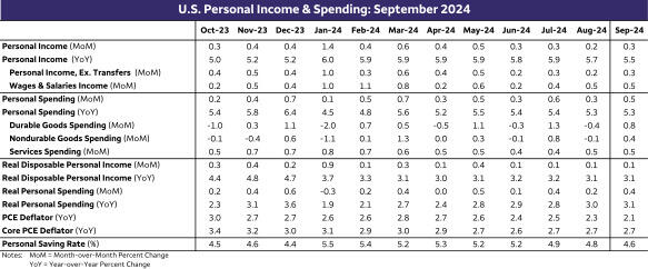 广东好物在2025全国名特优新农产品产销对接活动上实力圈粉