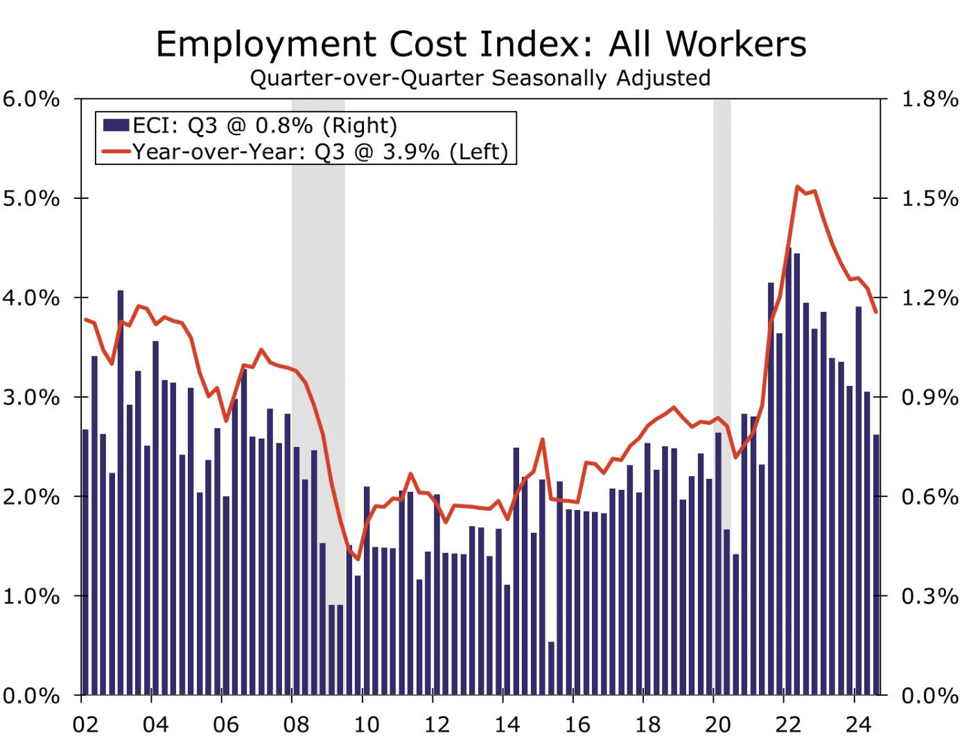 港股午评|恒生指数早盘上涨1.13%   CRO概念股表现强劲