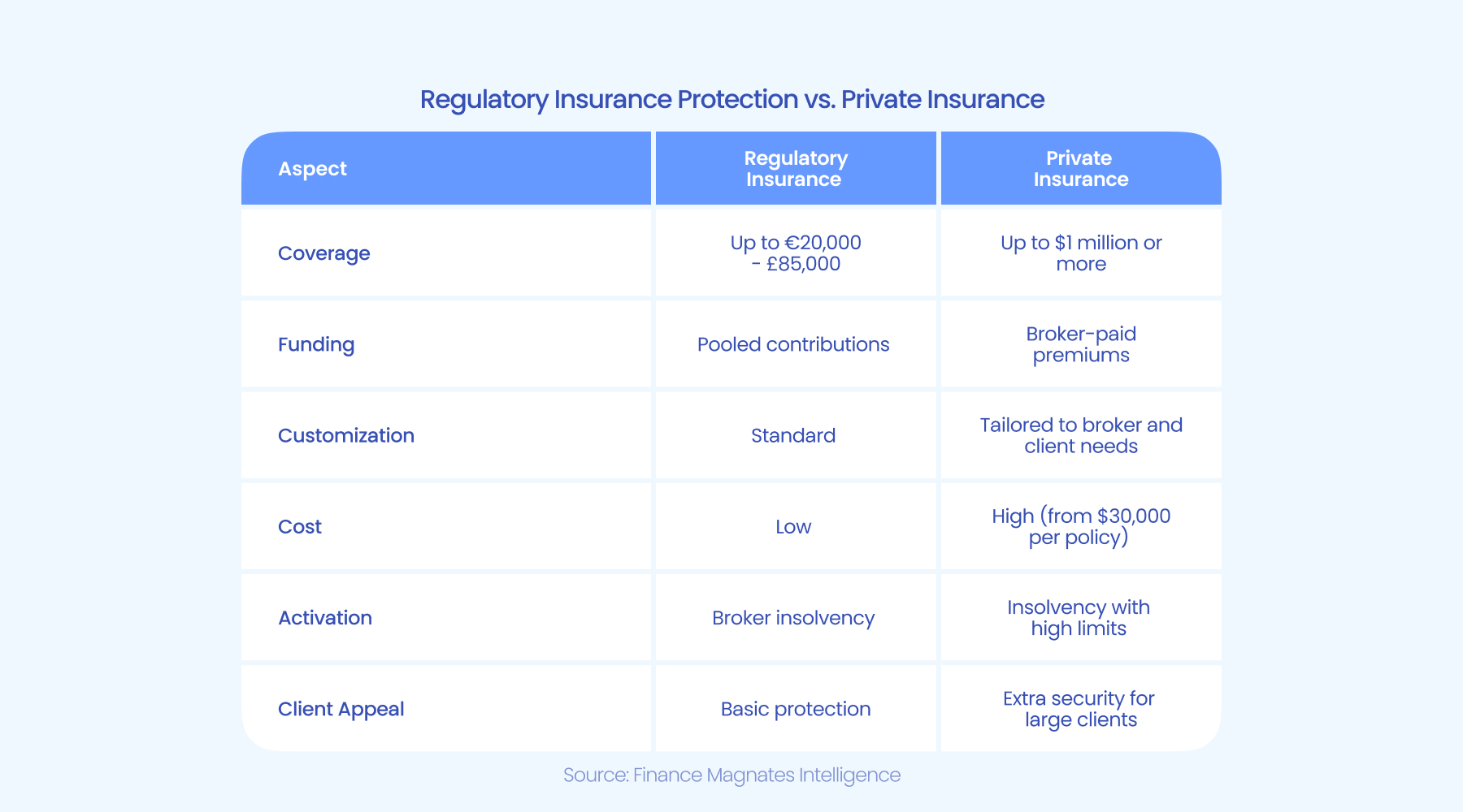 江河水位回落至警戒线下,清远市结束防汛Ⅳ级应急响应