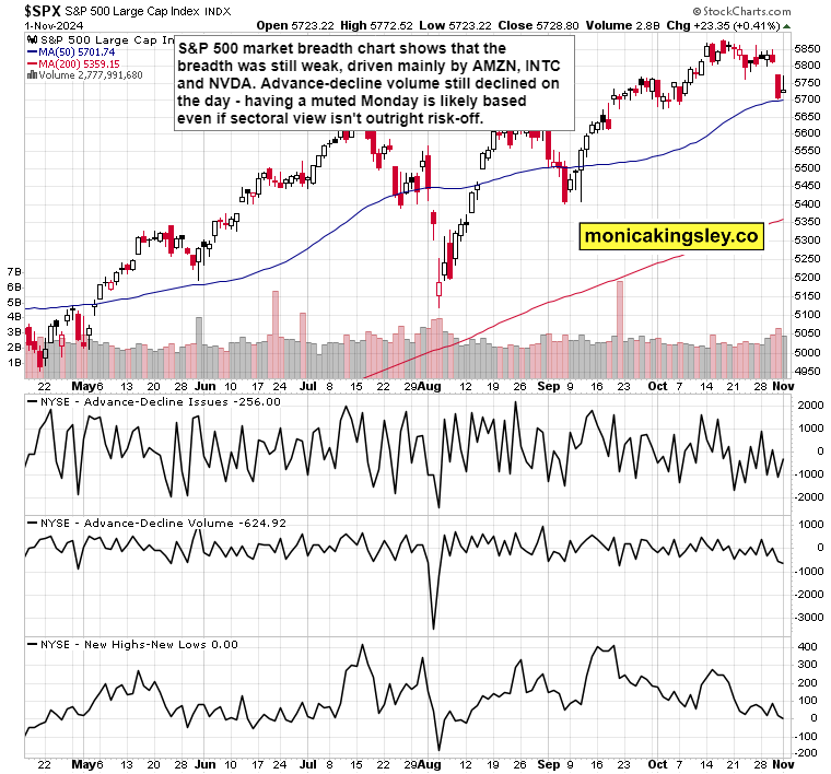 保险市场平台Accelerant Holdings(ARX.US)IPO定价21美元/股超出上限 募资达7.24亿美元
