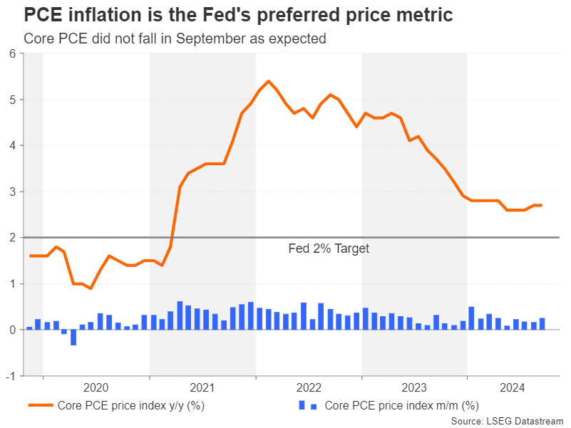 云南省市场监管局部署开展制止餐饮浪费专项行动