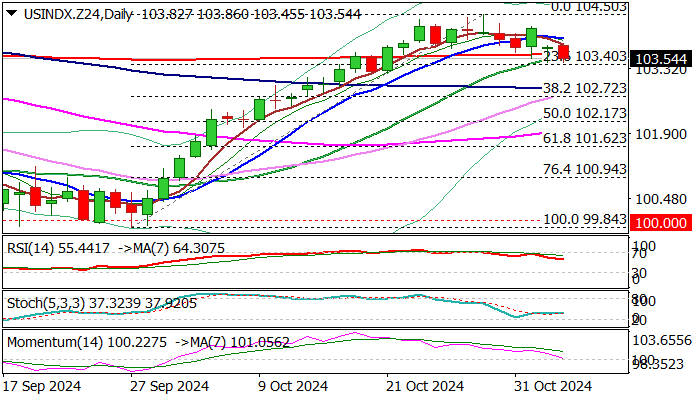 稳居全国第一!广东经营主体总量突破2000万户