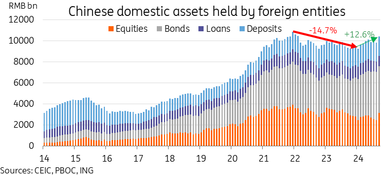 S308线两项公路改建工程开工