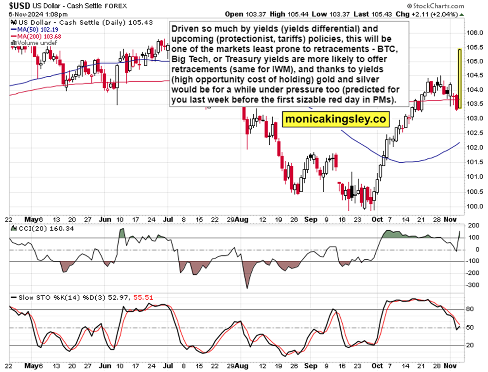 AI对就业市场的冲击：谷歌与微软的30%代码由AI生成，高盛警告6%-7%岗位可能永久消失