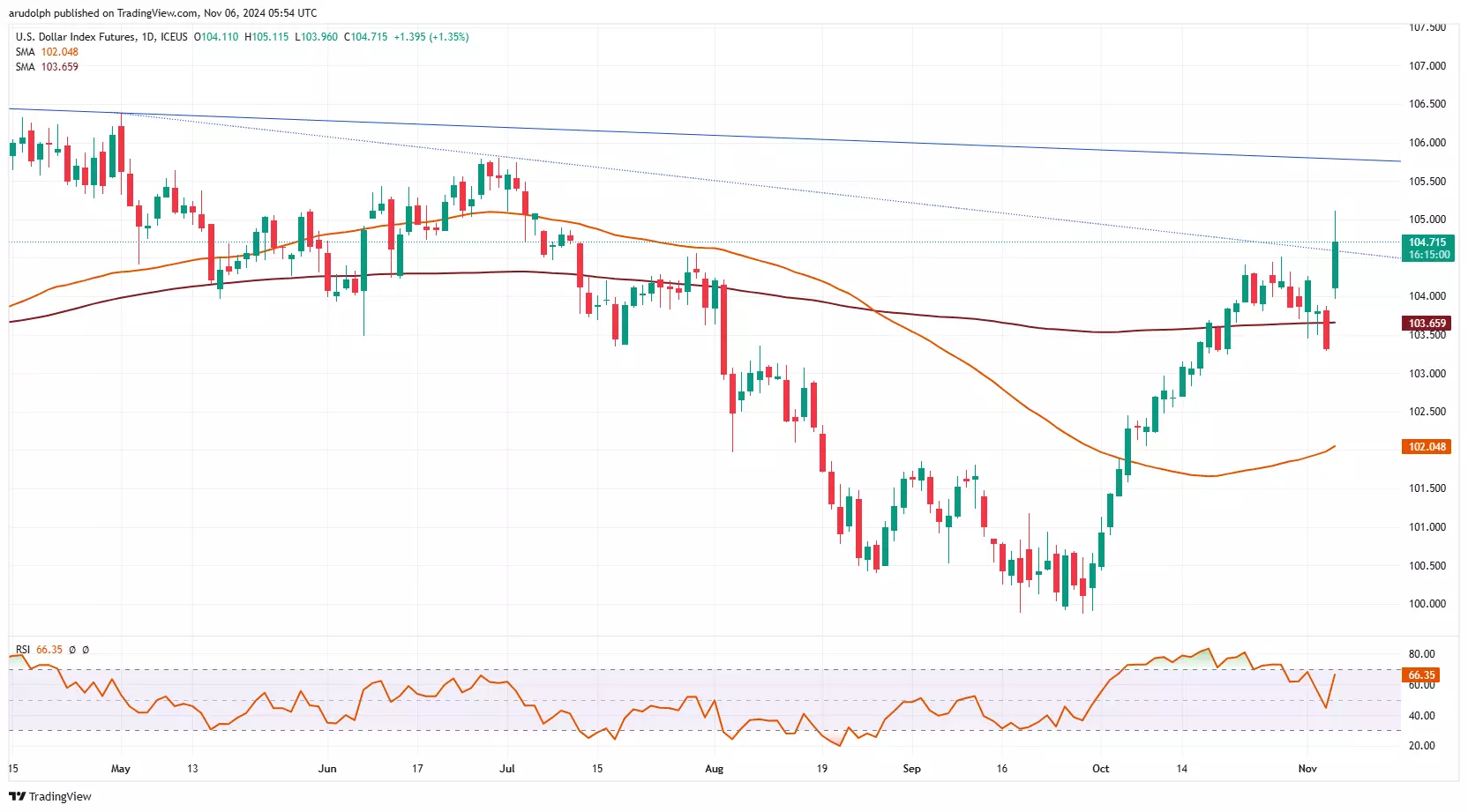 中信银行携手华龄出版社启动 银龄“领读者”专项行动