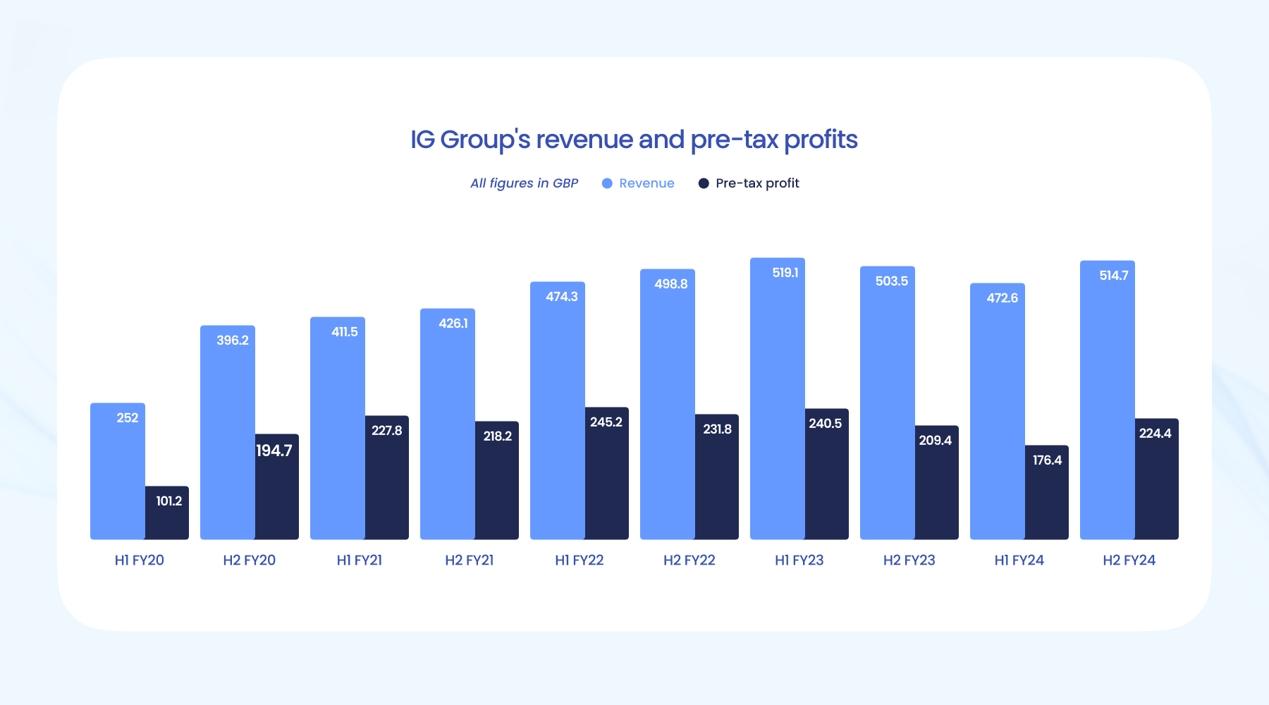 【新春走基层】我市交警全力护航春节假期群众安全出行