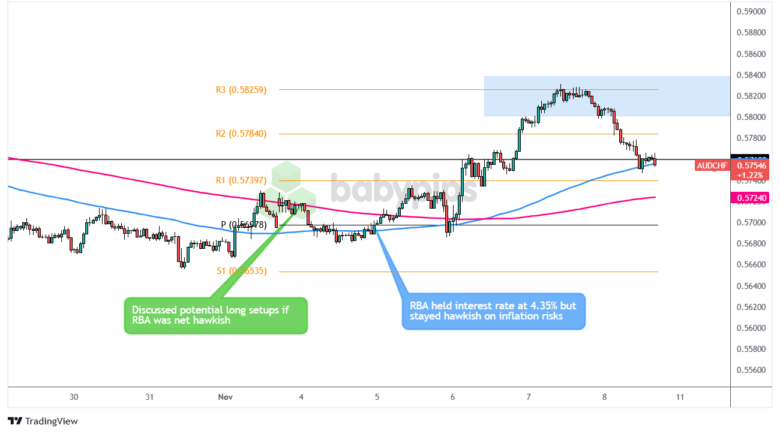 浙江5部门联合开展校园食品安全排查整治专项行动
