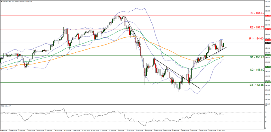 2021年云南省12315热线为消费者挽回经济损失1.9亿元