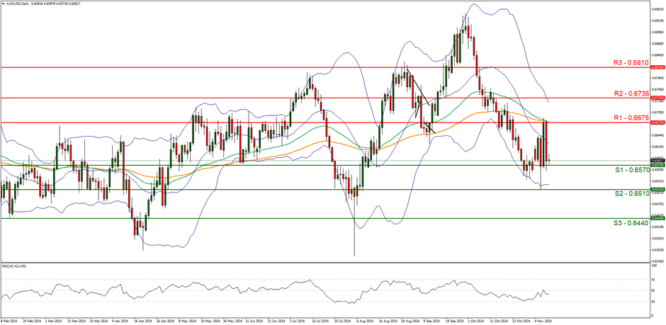 网络安全与你“童”行
