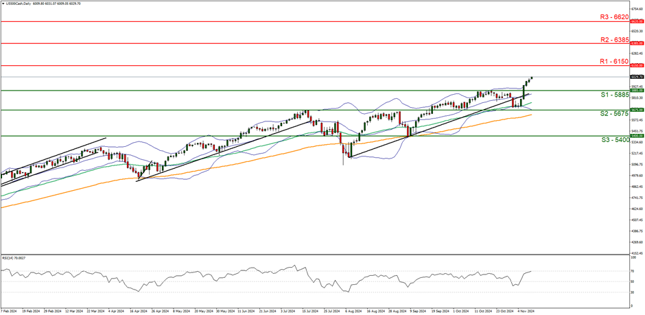 惠而浦(WHR.US)盘后大幅下跌！Q2业绩未达预期，全年盈利指引下调