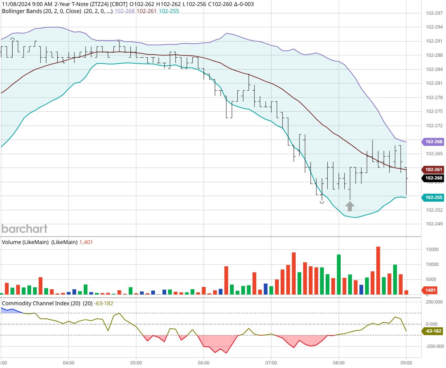 泰康人寿安徽分公司提醒您:守护钱袋子,防范“退保理财”骗局