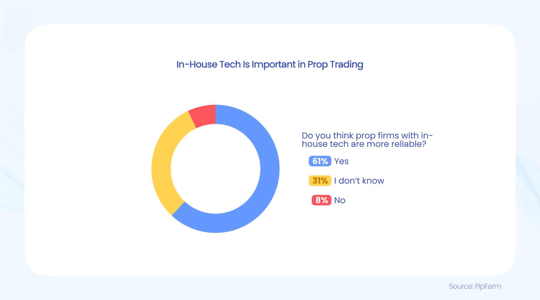 为何乐信（LX.US）的“含金量”在上升？