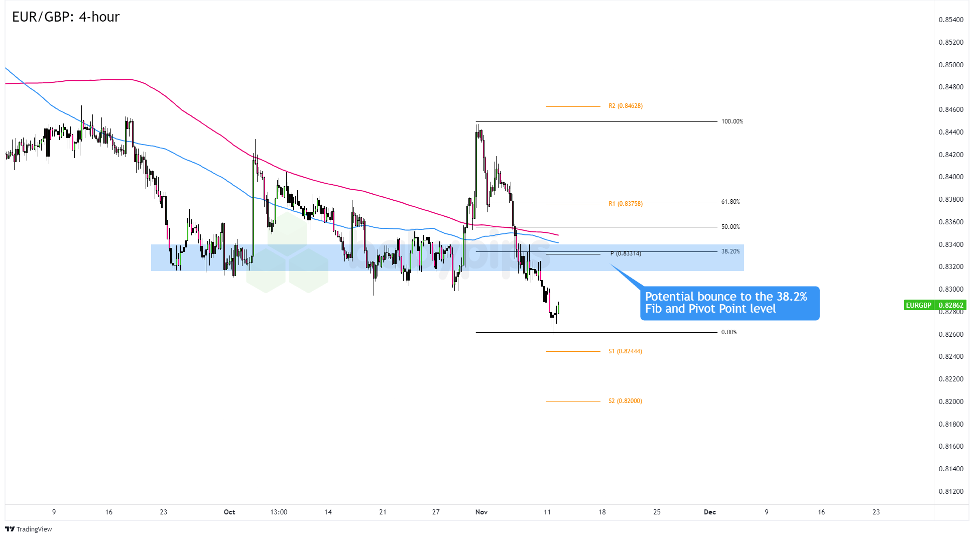 广西市场监管局强化节日市场监管
