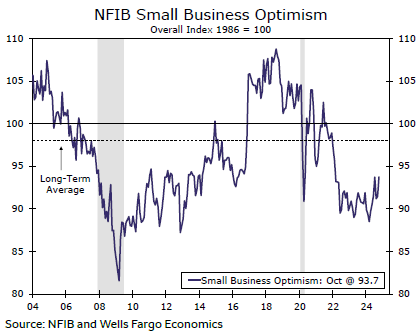 北水动向|北水成交净买入127.2亿 北水再度加仓创新药概念 全天买入小米(01810)超16亿港元