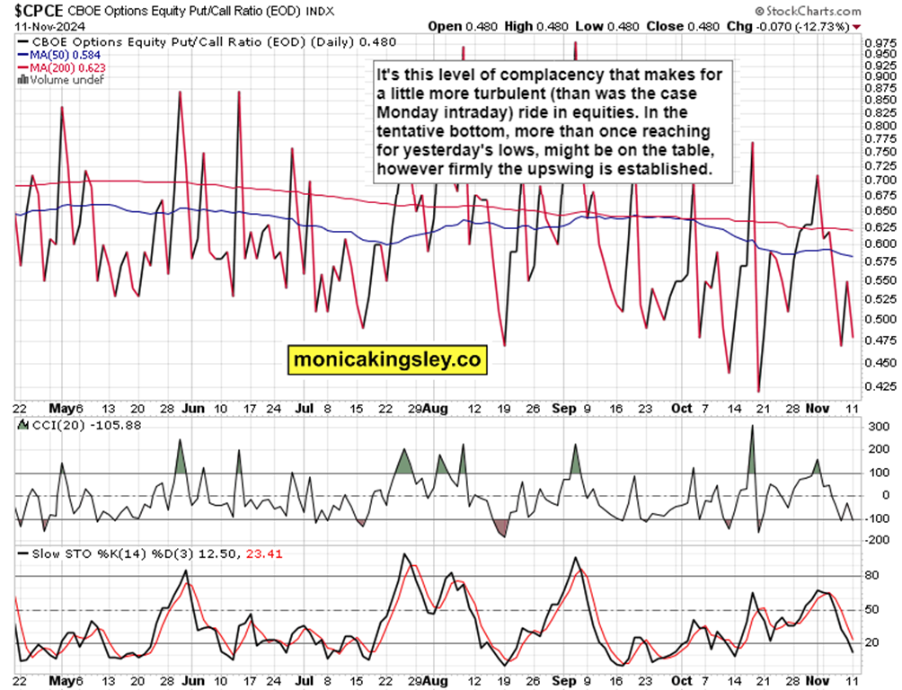 美股财报季面临“完美主义”：投资者耐心下降，业绩“微瑕”遭重罚