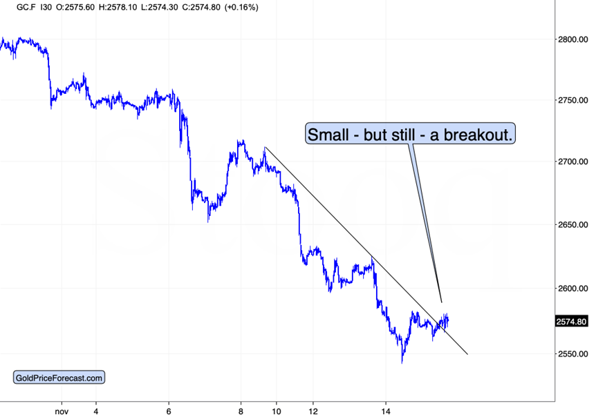 受台风“米娜”影响,我市部分中小河流将有明显涨水过程