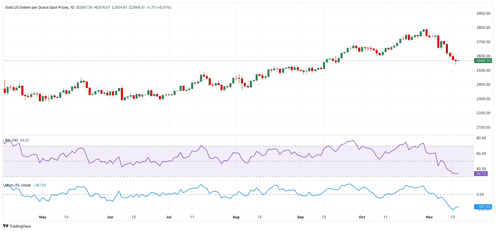 解锁新市场！梅州观赏鱼 “游” 进马来西亚