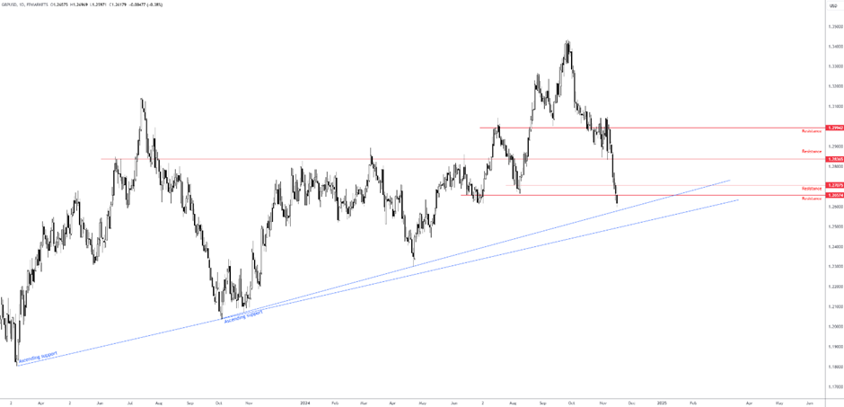 湛江海关在跨境电商渠道查获涉嫌侵犯商标权手提包49个