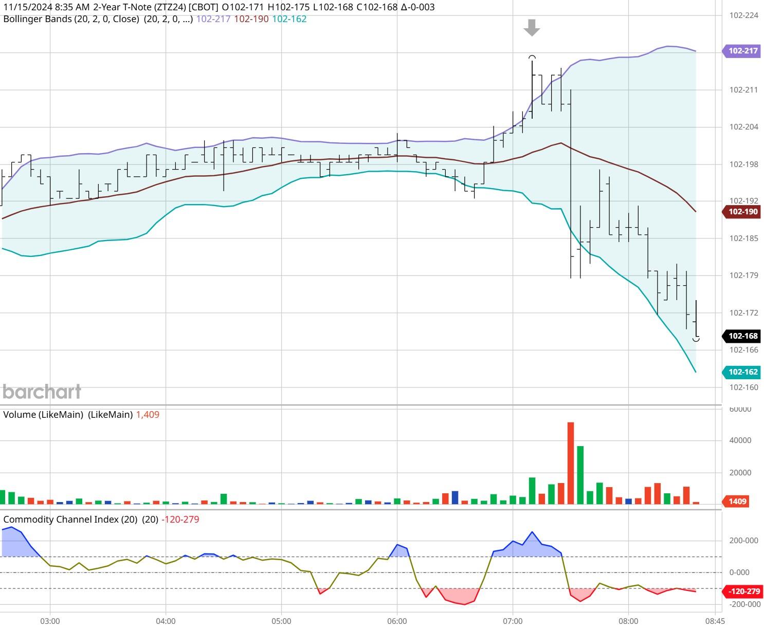 港股开盘 | 恒指低开0.77% 有色板块表现疲弱