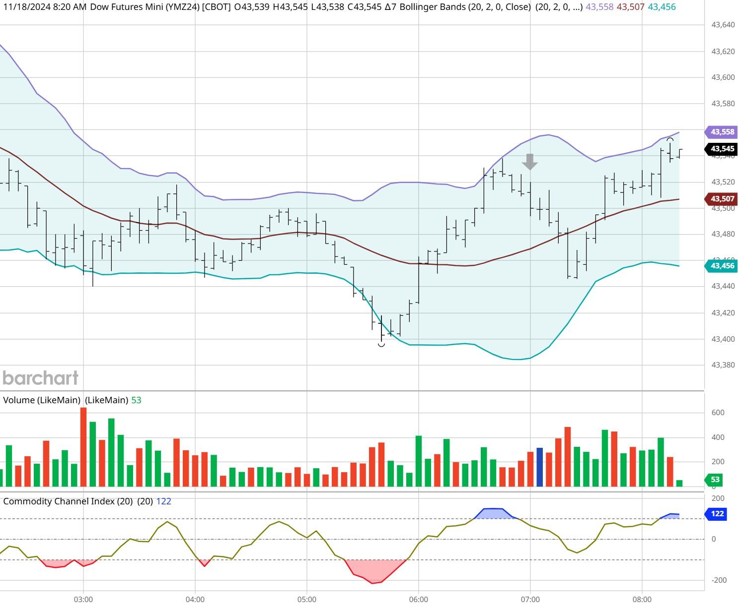 白宫新闻秘书:普京承诺与泽连斯基会面