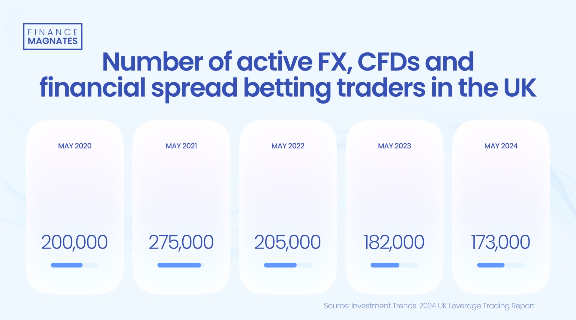 肥东县张集乡：社区“小食堂”，暖心“大行动”