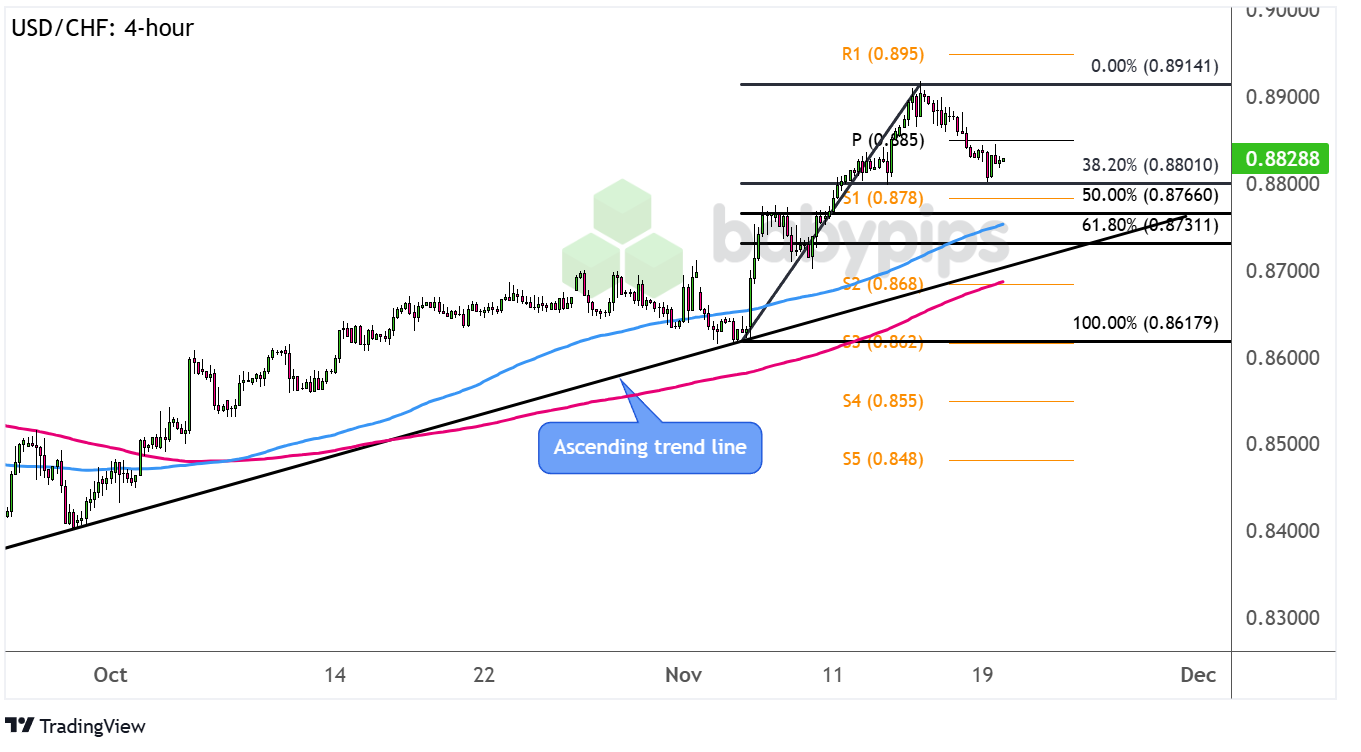 美联储7月政策会议或现分歧加剧 市场专家称投资者无需惊慌