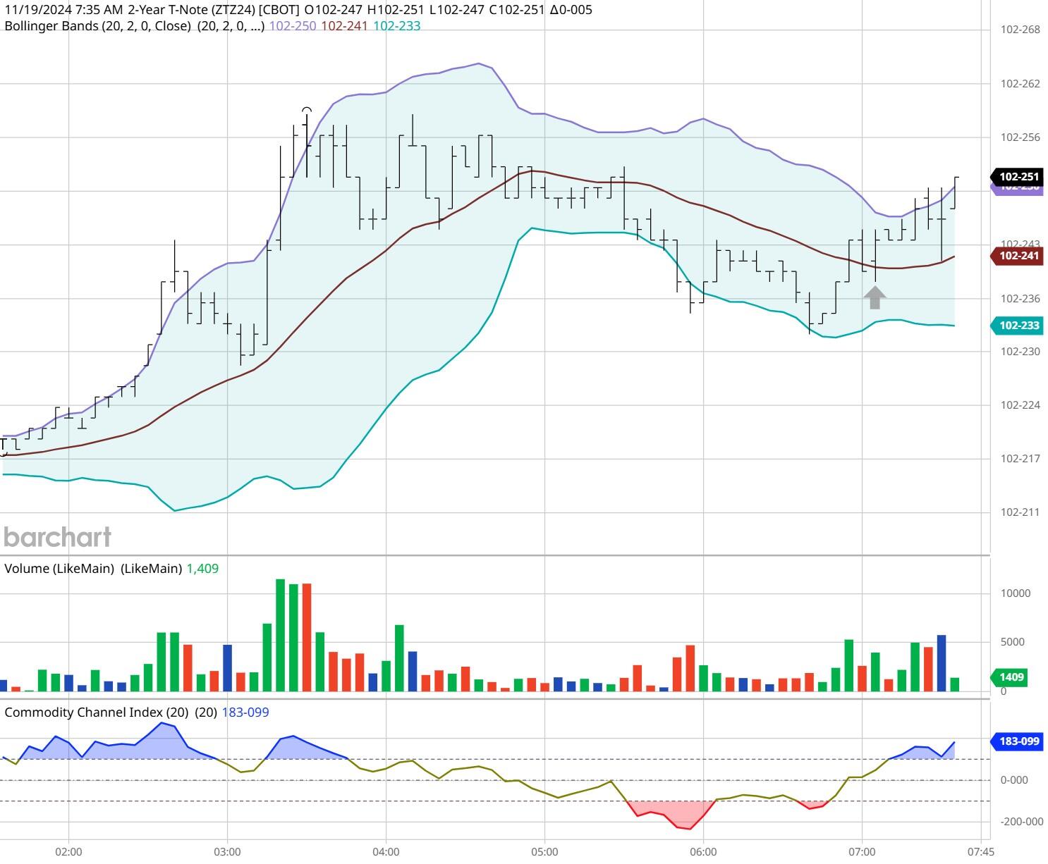 媒体报道：特斯拉(TSLA.US)机器人产量远未达标，承诺年底前生产5000台，现仅有几百台