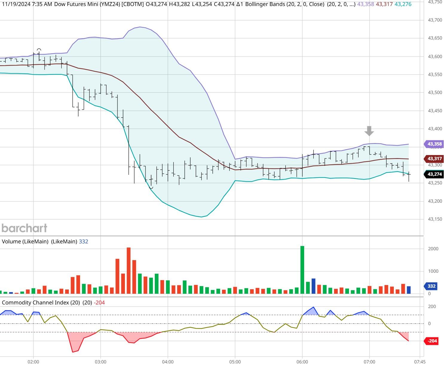 罚没金额达2.32亿元！江西“铁拳”行动成效显著