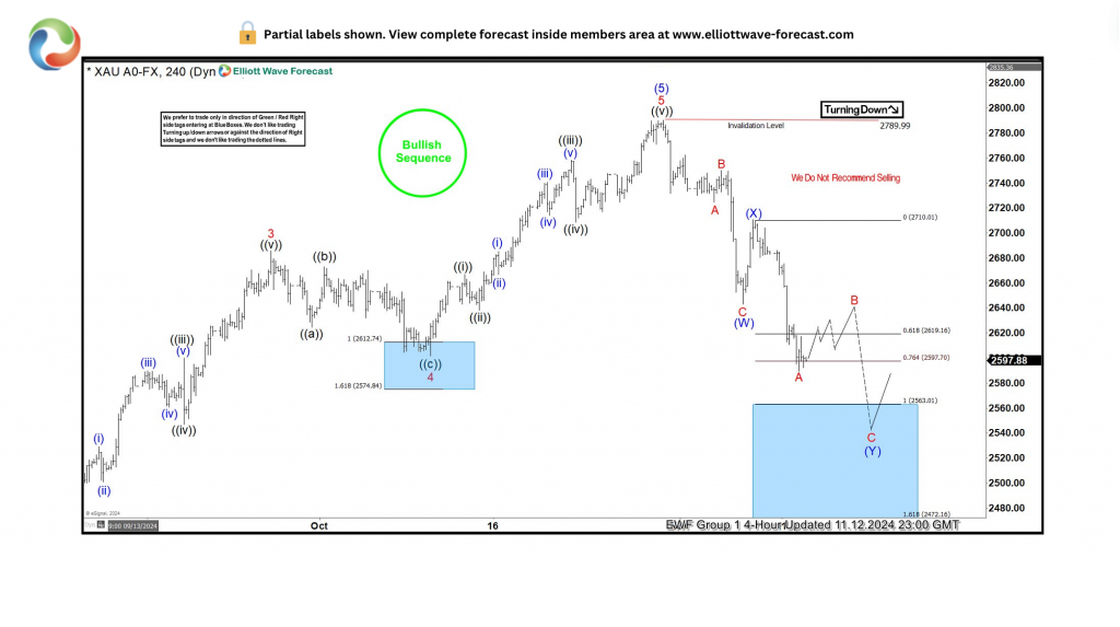 贵州省市场监管局安排部署全省开展包装饮用水质量安全提升行动