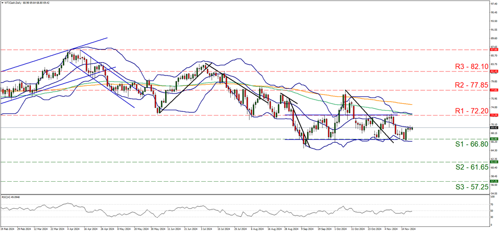 港股概念追踪 | 航运巨头纷纷上调运价!短期航运市场风险溢价上行或带来交易性机会(附概念股)