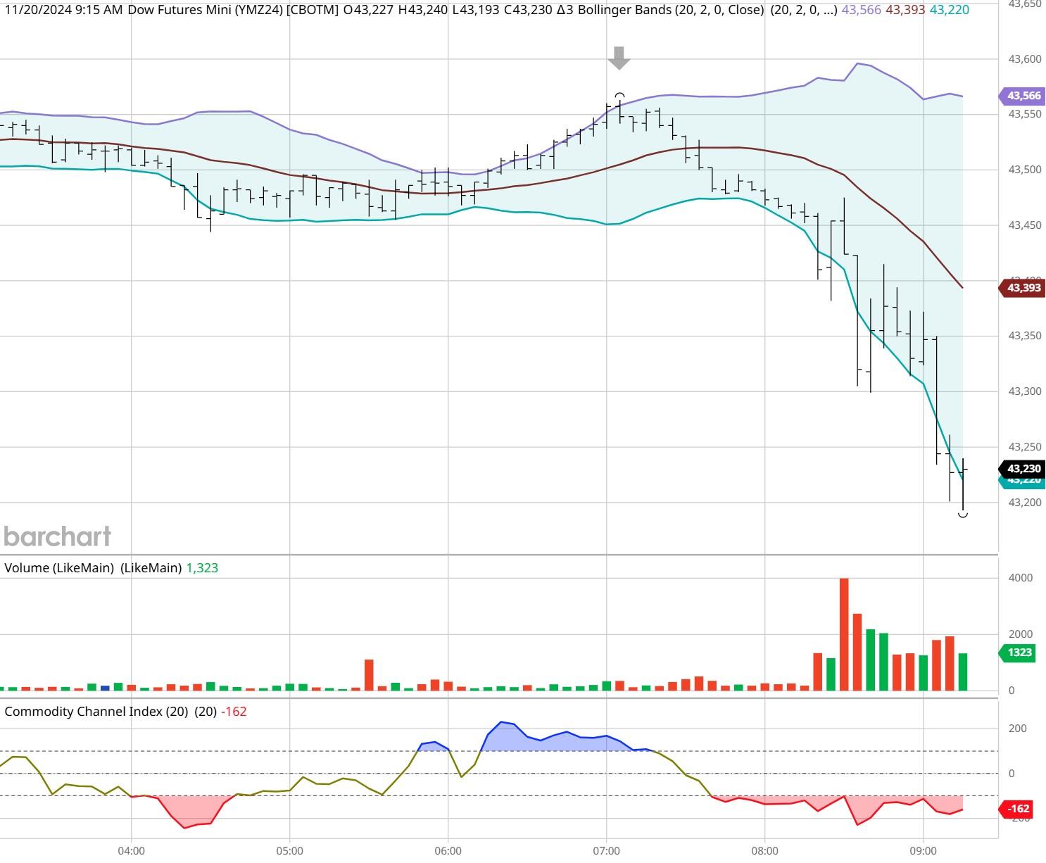 “米娜”已减弱为热带低压!今天梅州有中到大雨局部暴雨