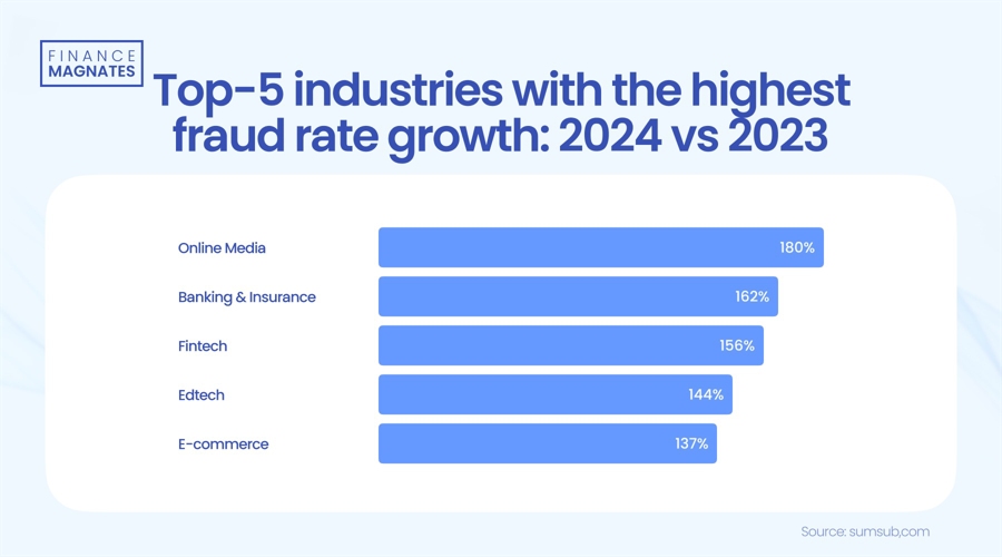 日本股市回升之际，外资结束17周买入潮 日本保险公司大幅减持