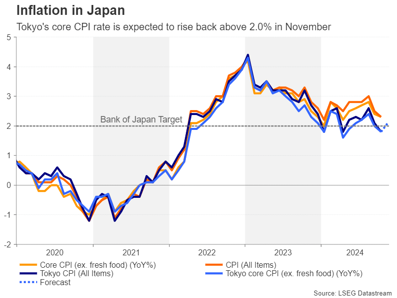 A股收评 | 创业板指大涨1.86% 突破2400点整数关口!算力硬件股延续强势