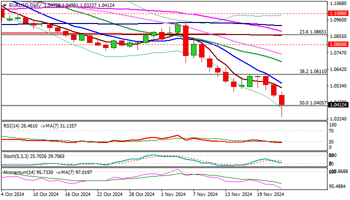 关税影响低于预期 飞利浦(PHG.US)上调年度盈利展望