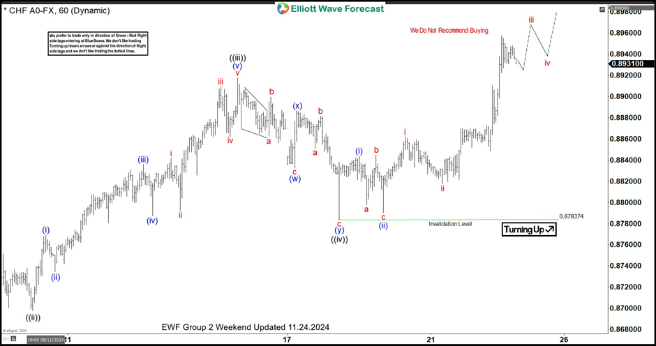 MUFG：预期欧洲央行本周暂停降息 今年将仅剩25基点宽松可能